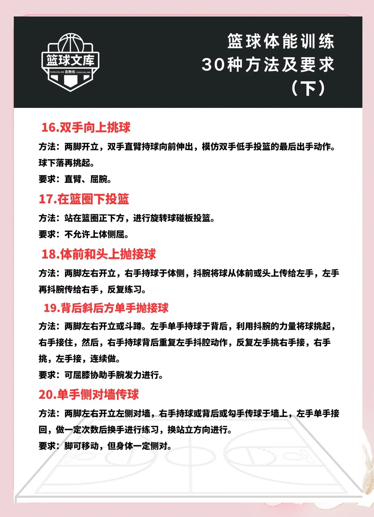 为什么季后赛需要特别的体能训练